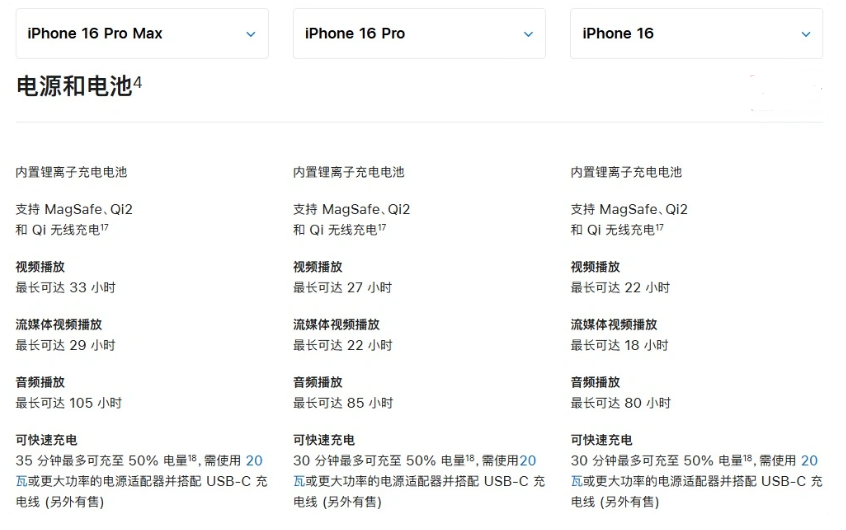 滨海苹果手机维修分享 iPhone 16 目前实测充电峰值功率不超过 39W 